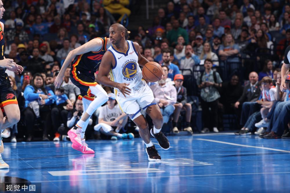 反思和调整 反思和调整